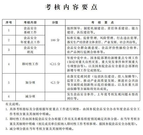 農(nóng)視網(wǎng)安全評價業(yè)務(wù) 護航農(nóng)業(yè)信息傳播，構(gòu)建清朗網(wǎng)絡(luò)空間